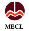 MECL Recruitment 2025